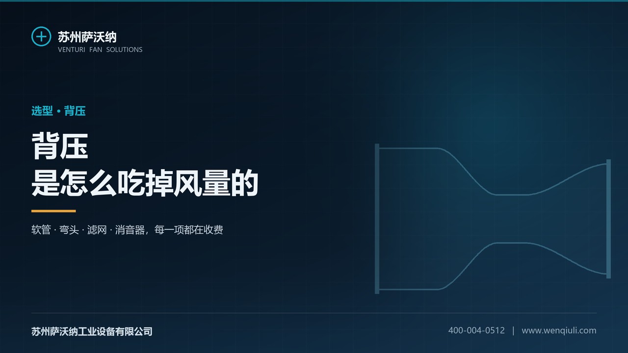 背压是怎么吃掉风量的?算清管路这笔账